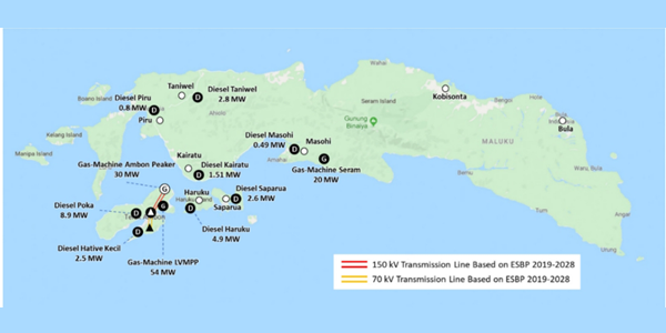 Max. VRE Integration at Maluku Papua and Nusa Tenggara